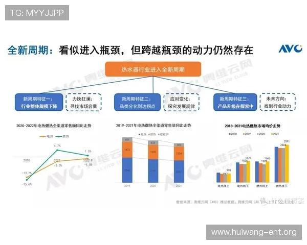 结合用户反馈探讨PA视讯中国在行业中的应用效果与优化建议 结合用户反馈探讨PA视讯中国在行业中的应用效果与优化建议